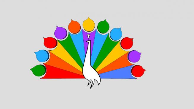 ȸͼLOGOSUģ