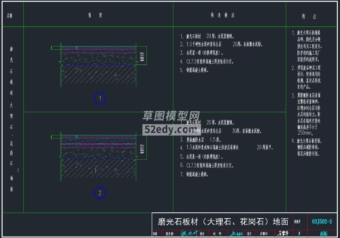 ʯĵشu(ji)c(din)CADʩD360؈D20200626151531889(2)