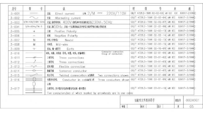 늚̖DģKDCADDdwgļ360؈D20200702145648813(3)