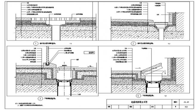 OӋоԺ˜ʈDRһʯƪCADD360؈D20200706174025270(2)