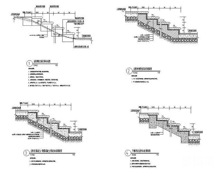 Ʒ_(ti)ACAD(bio)(zhn)ԔDO(sh)Ӌ(j)360؈D20200710150421645(2)