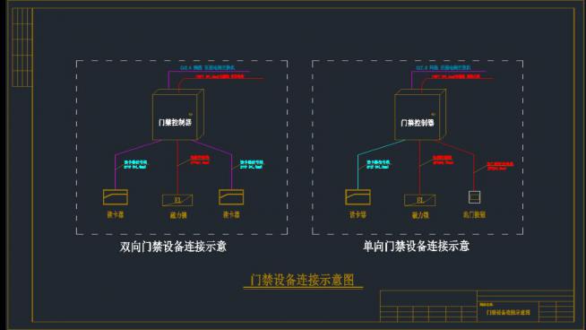 Tϵy(tng)زĈDCADC(j)CADʩD360؈D20200713104258221(2)