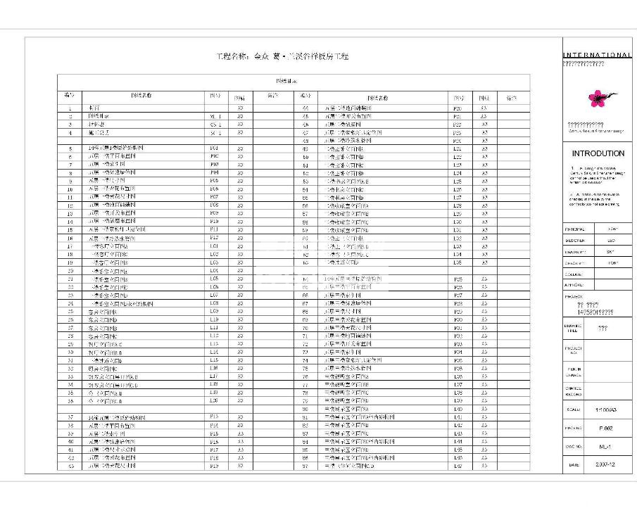 WL(fng)CADʩDЧD360؈D20200721161345801(3)