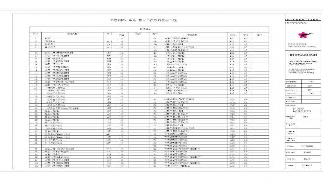 WL(fng)CADʩDЧD360؈D20200721161345801(3)