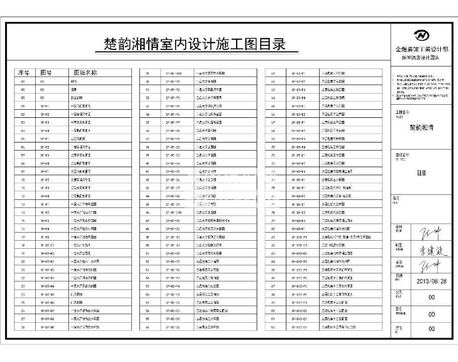 b-퍳溣rCADʩЧD360؈D20200725135033754(3)